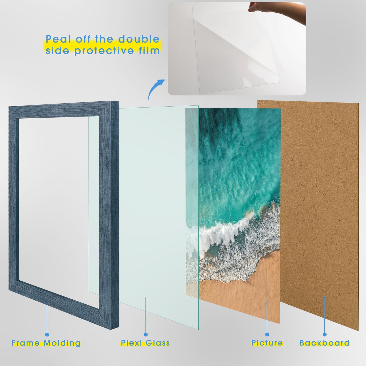 Clearance A4 Picture Frame with Plexiglass (24 Pack)