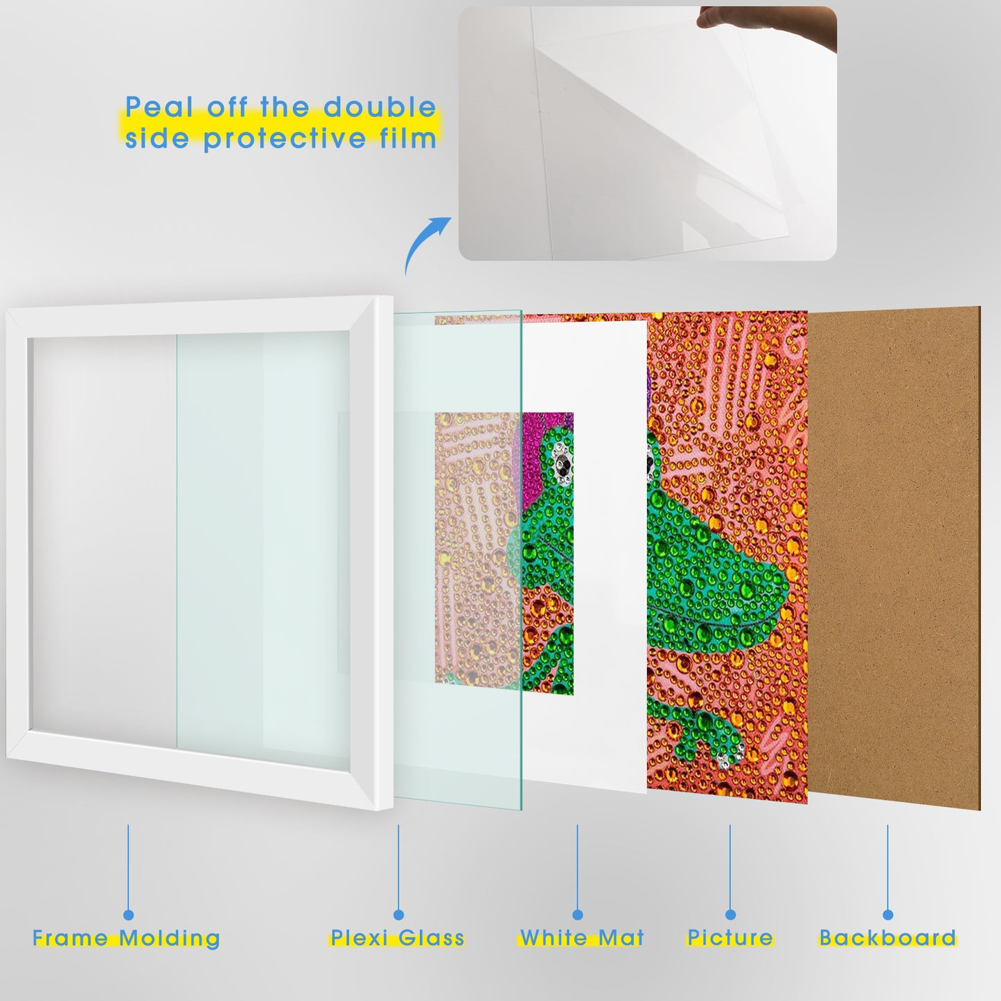 12x12 White Wood Picture Frame for 8x8 Photo with White Mat (9 Pack)