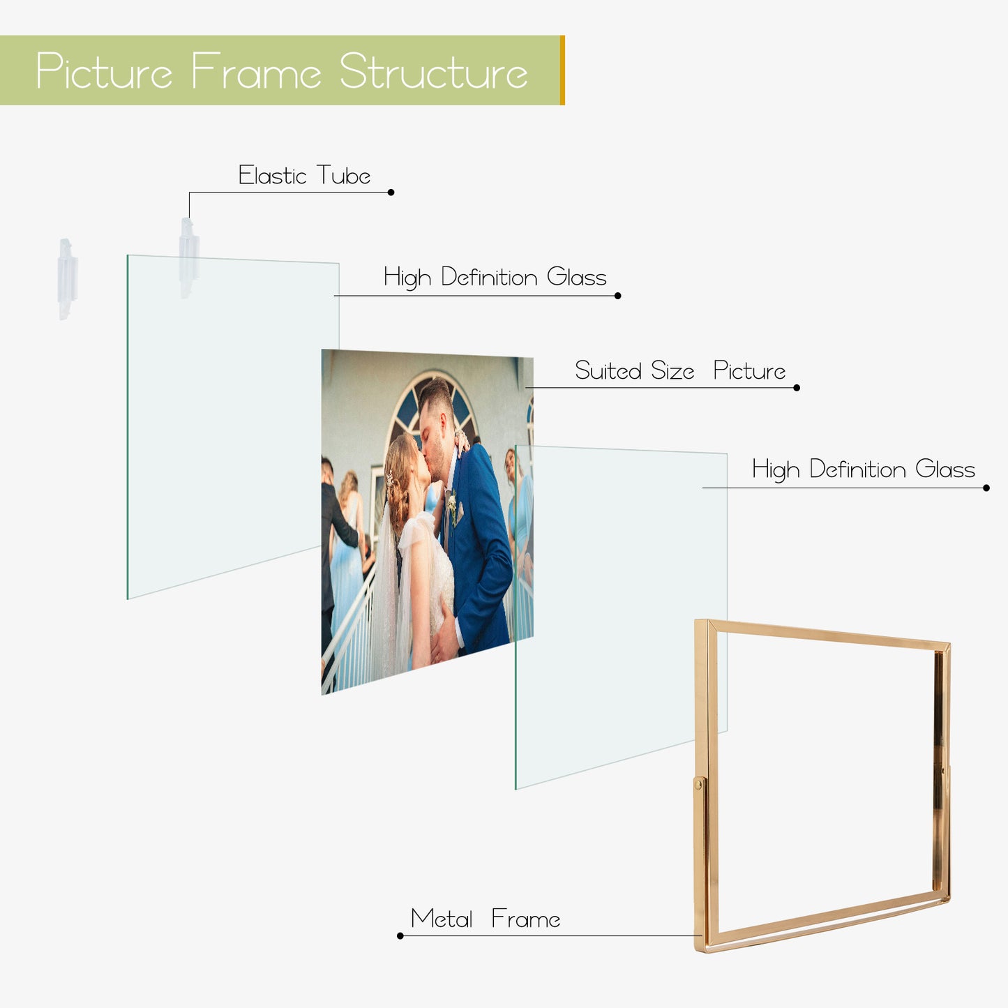 Clearance, 7x5 Floating Frame Displays Any Size Picture up to 7 by 5 (24 Pack)