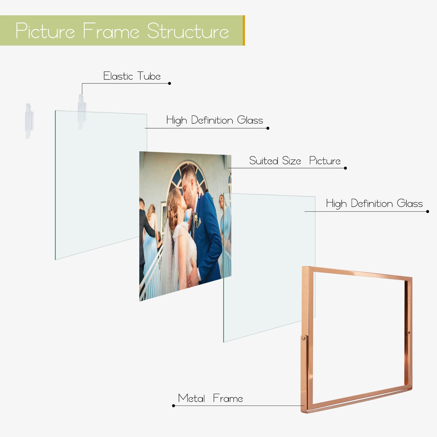 Clearance, 8x6 Floating Frame Displays Any Size Picture up to 8 by 6 Rose Gold (24 Pack)
