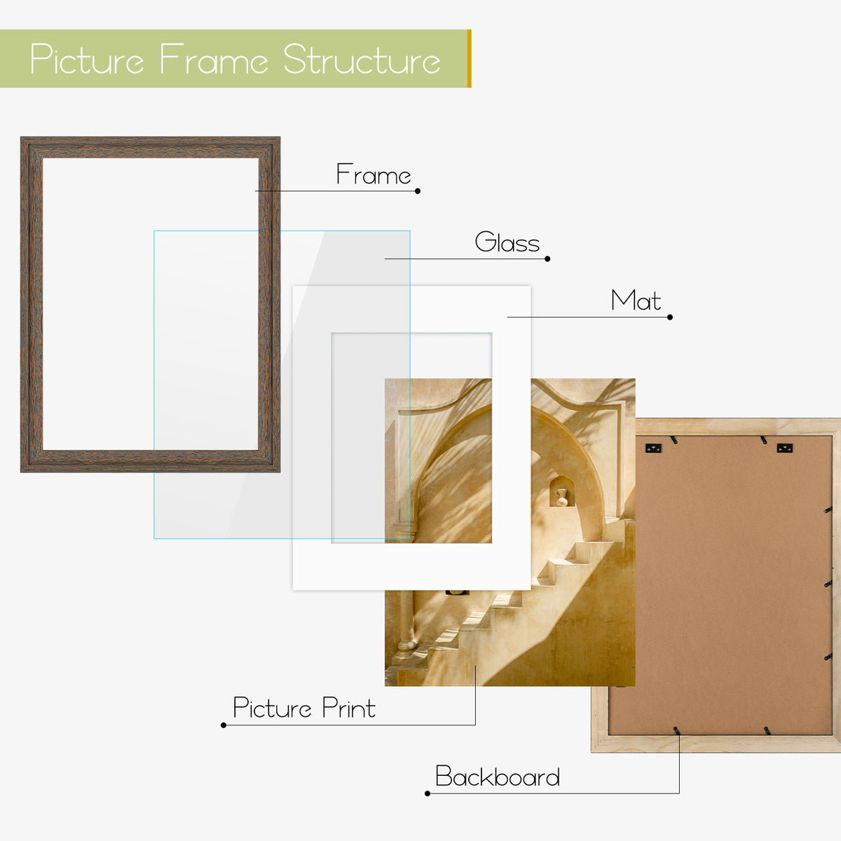 Frametory, 18x24 Wood Picture Frame for 16x20 Photo (4 Pack)