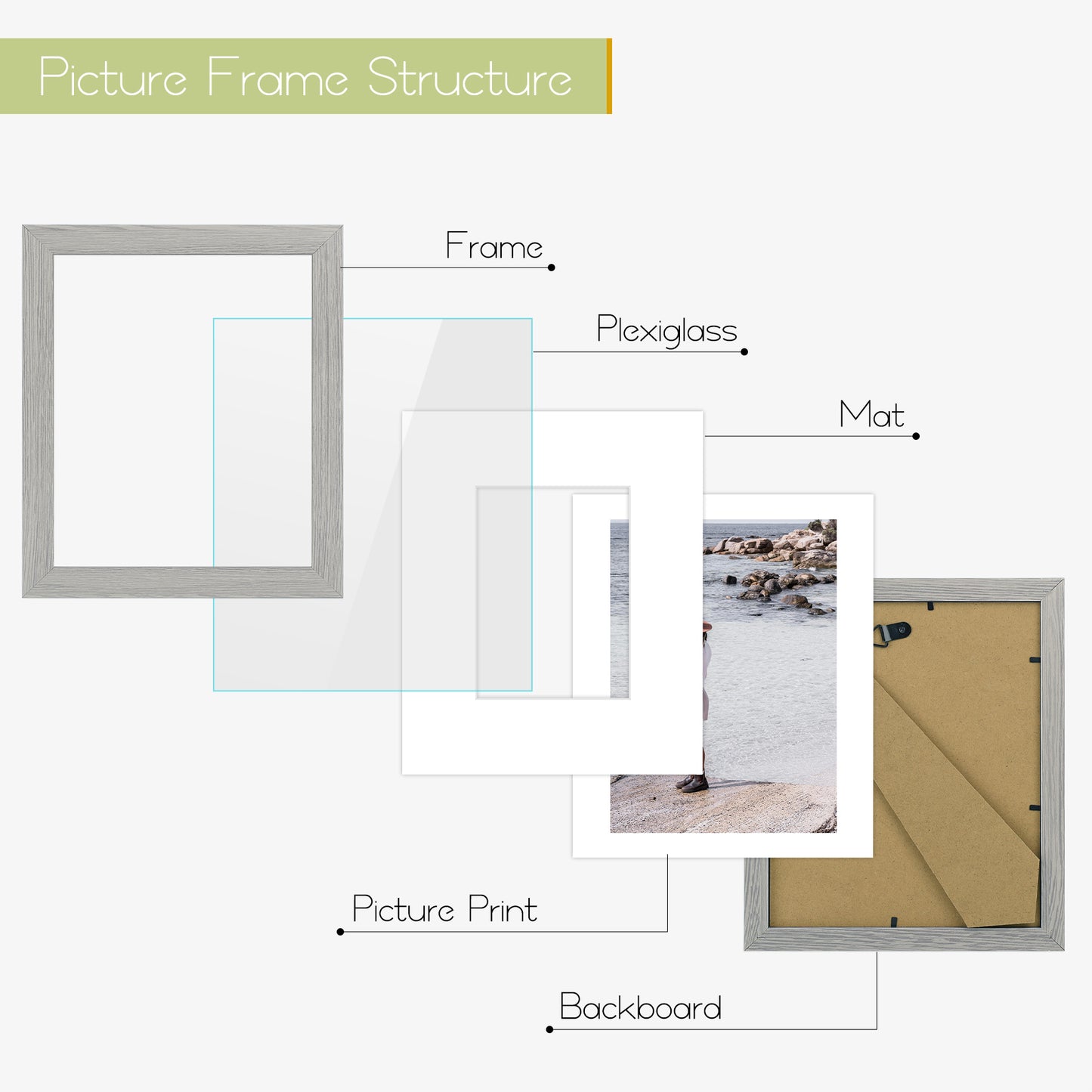 Clearance 8x10 MDF Picture Frame for 5x7 Photo Mix Colors (8 Pack)