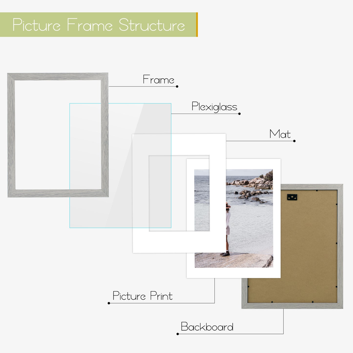 Clearance 11x14 MDF Picture Frame for 8x10 Photo (8 Pack)