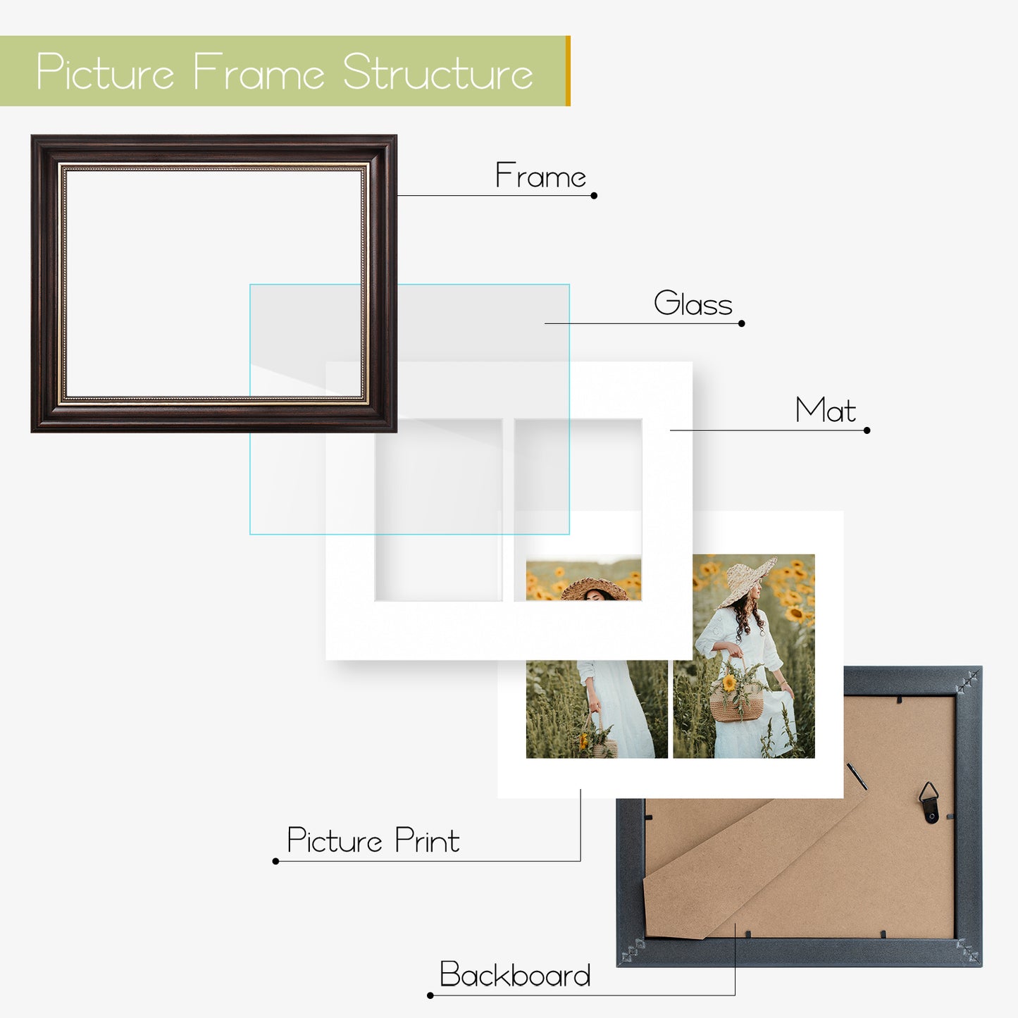 8.5x11 Collage Picture Frame with White Mat Displays Two 5x7 Photos (10 Pack)