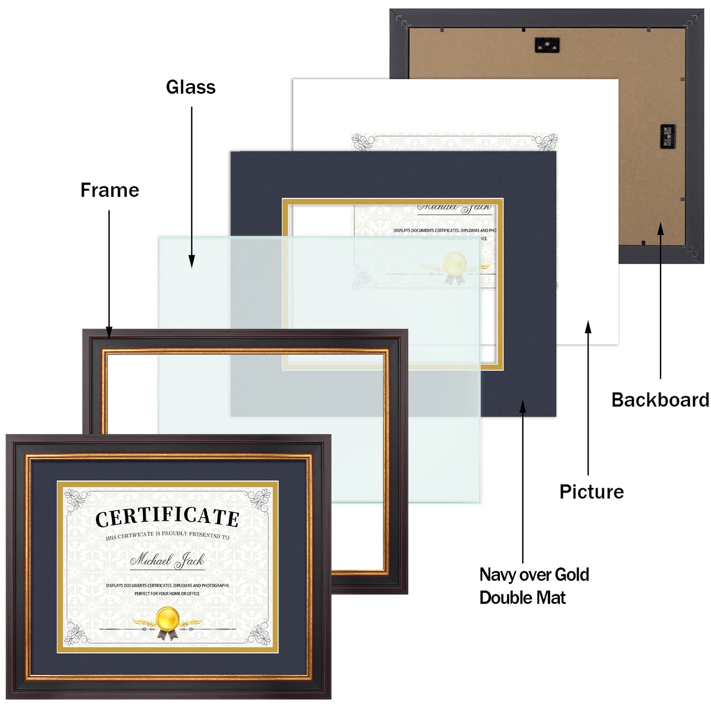 Navy Blue over Gold Mat