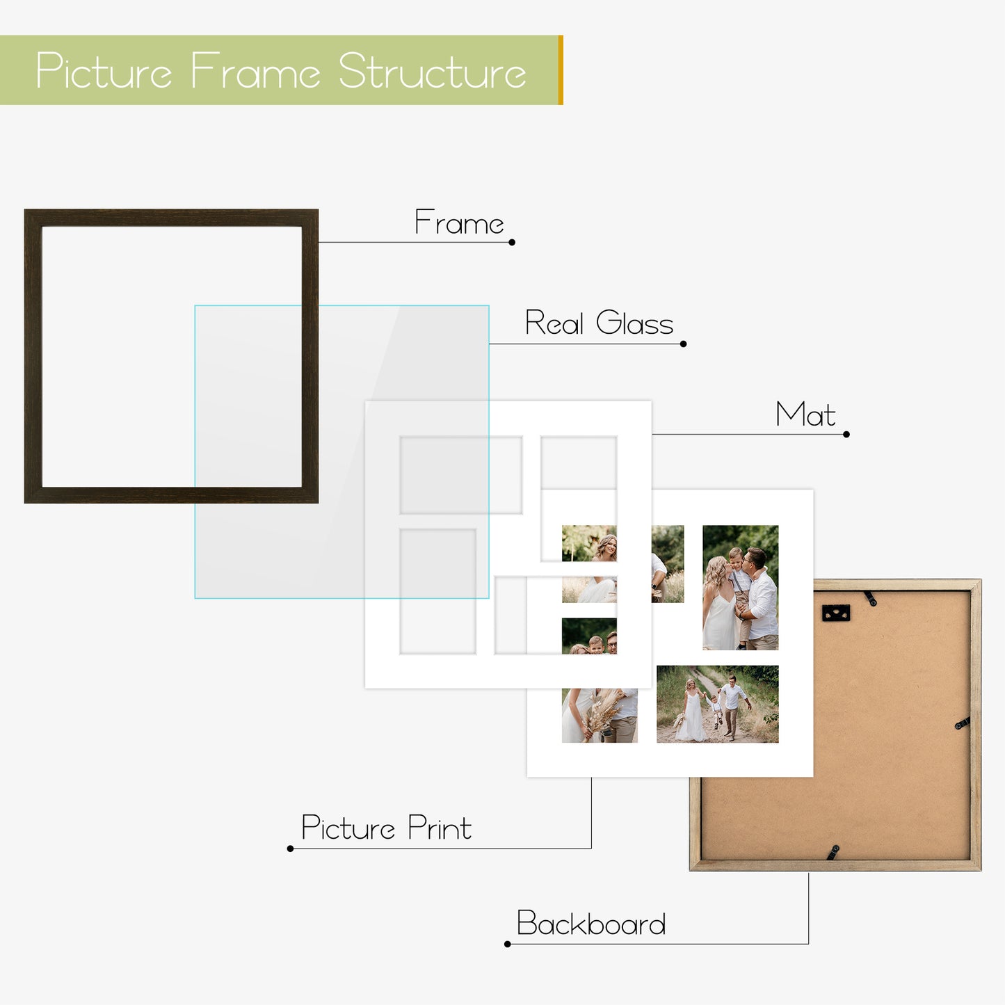Clearance 12x12 Collage Picture Frame For Four 4x6 Pictures(9 Pack)