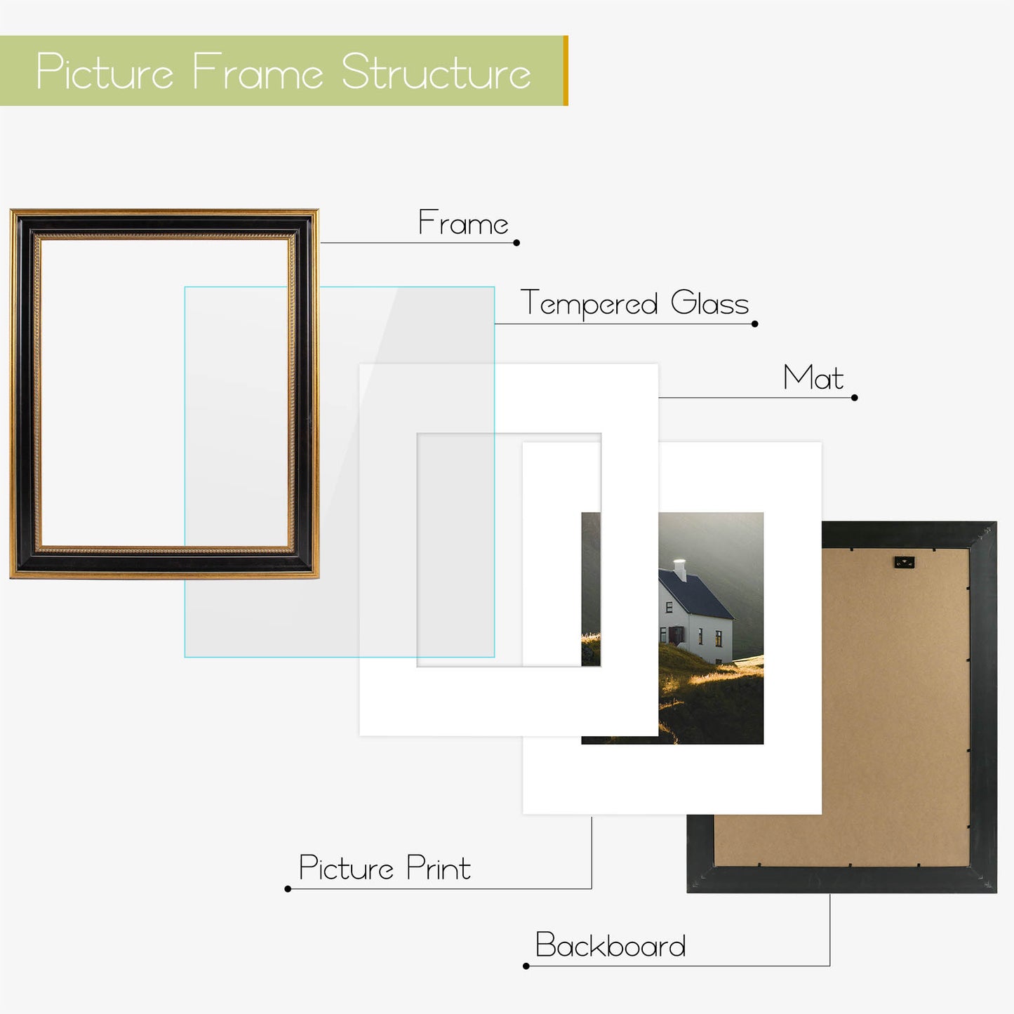 Frametory,16x20 Photo Frame with White Mat for 11x14 Picture Ornate Gold/Black (4 Pack)