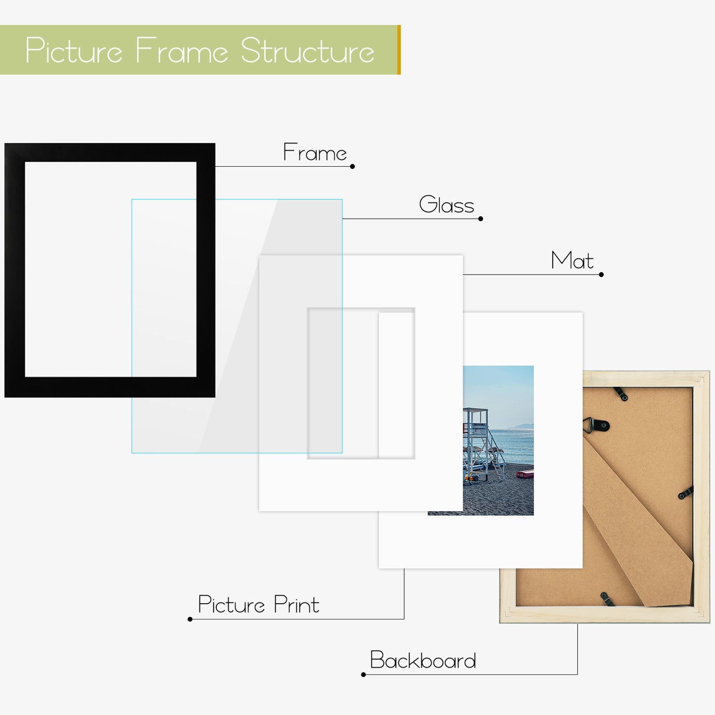 8x10 Wood Frame for 5x7 Picture Black Color (10 Pack)