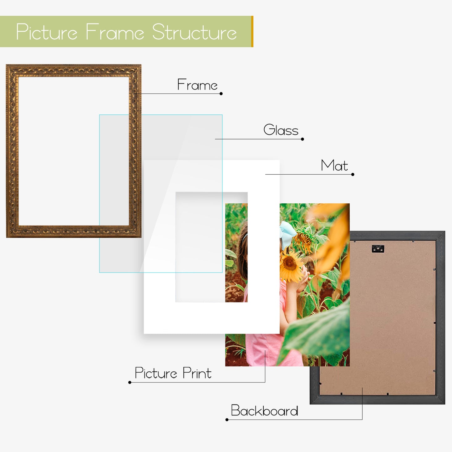 12x16 Ornate Photo Frame, Bronze Color, with White Mat for 8x12 Picture & Real Glass (10 Pack)