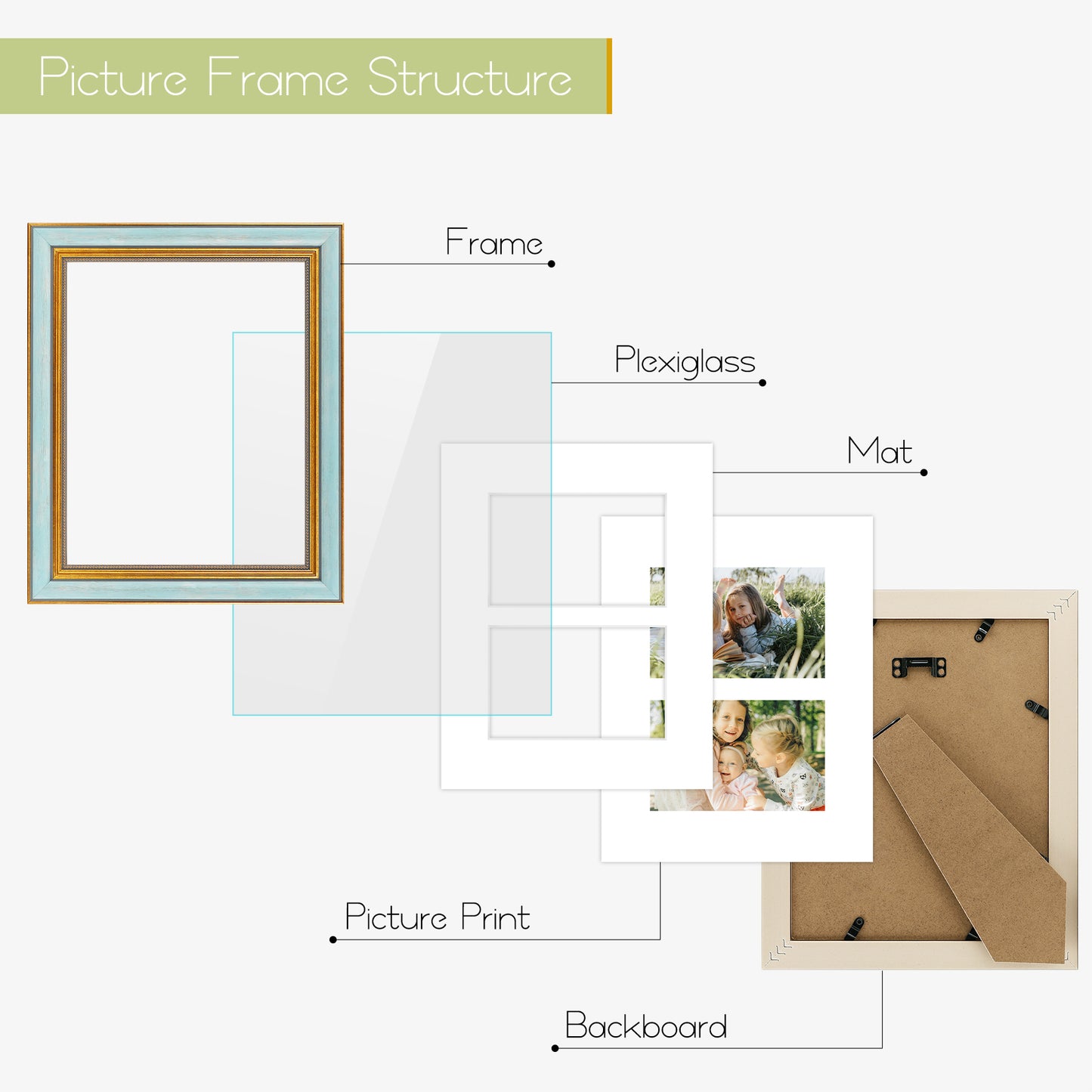 8x10 Blue Gold Collage Photo Frame for Two 4x6 Picture (10 Pack)