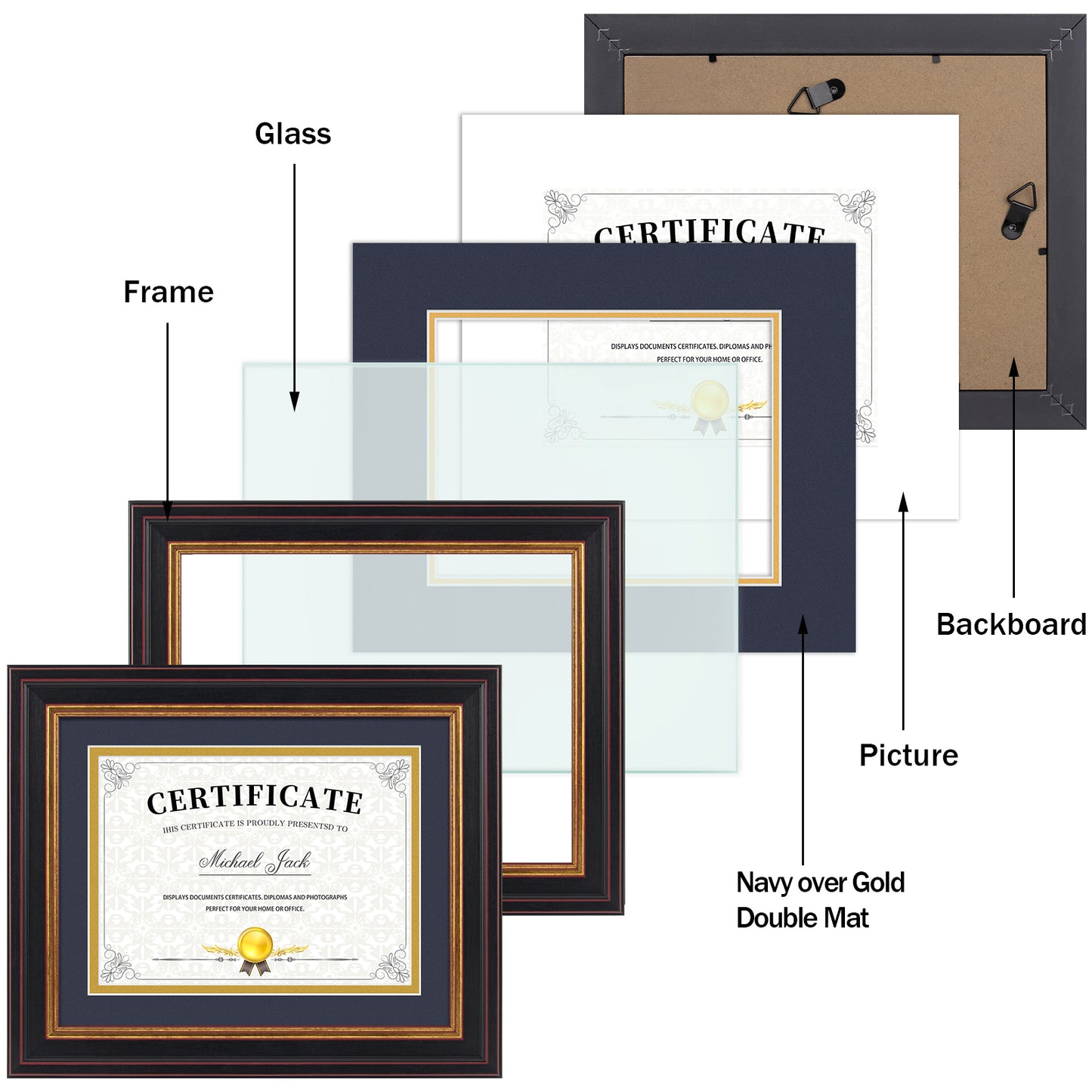 Navy Blue over Gold Mat