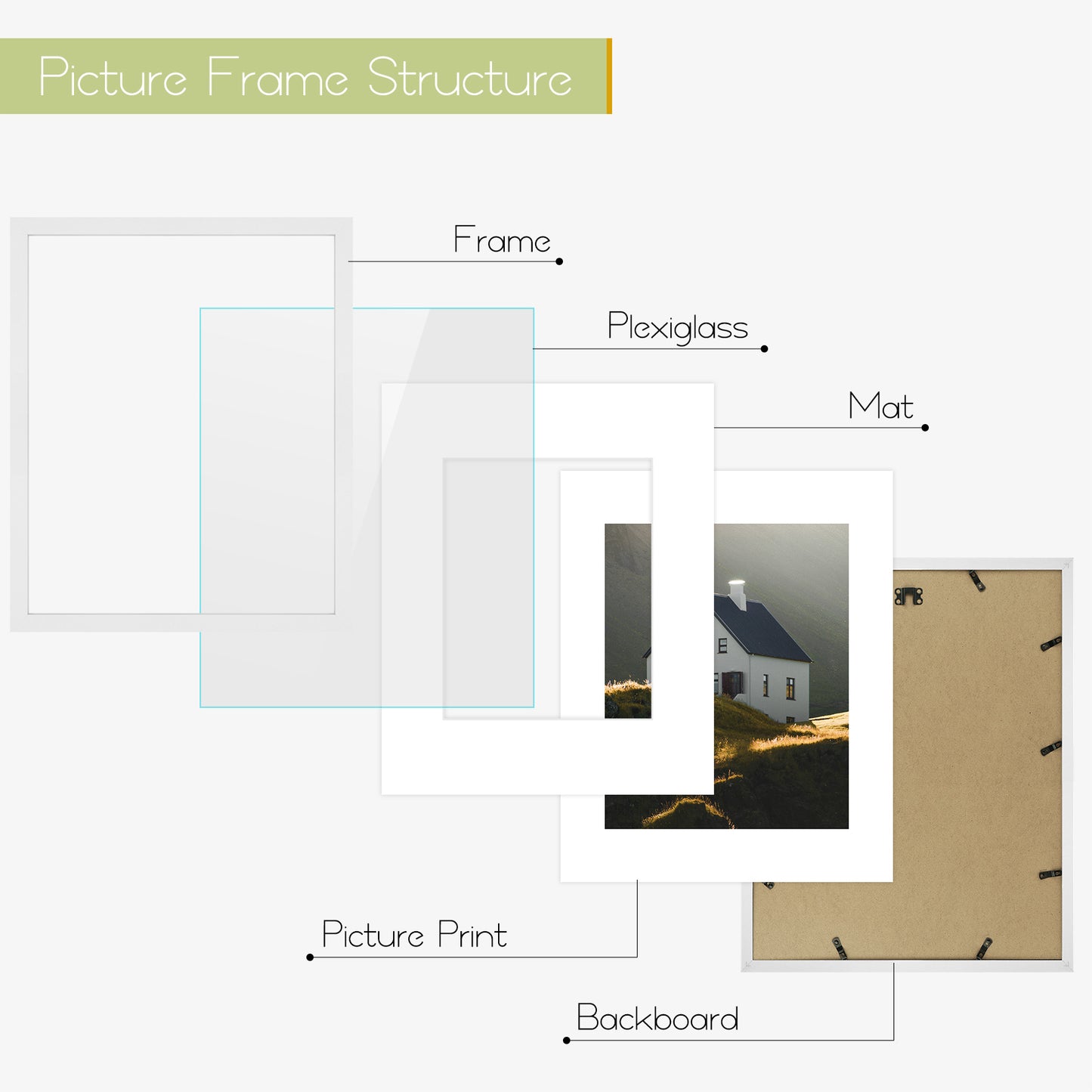 Frametory,16x20 Picture Frame for 11x14 Photo White (9 Pack)