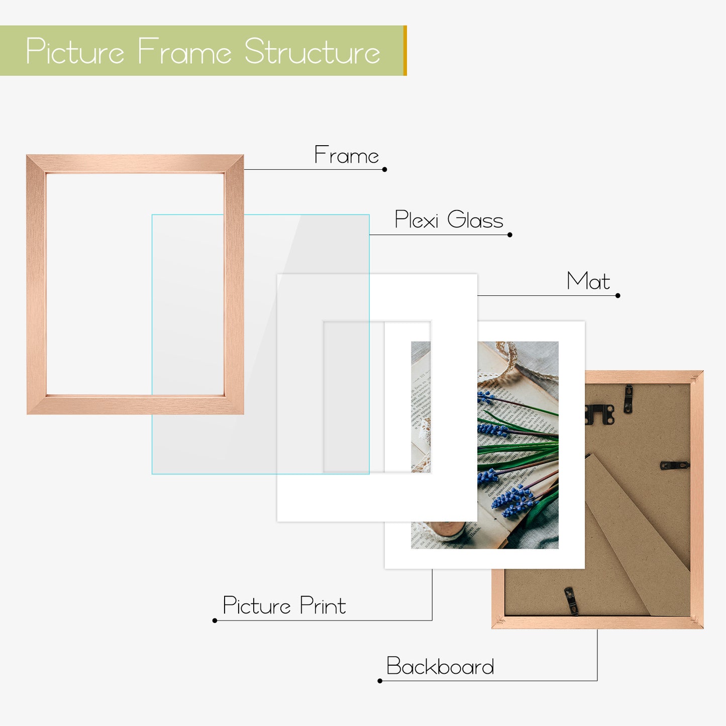 Clearance 8x10 Rose Gold Picture Frames Display 5x7 Photo (18 Pack)