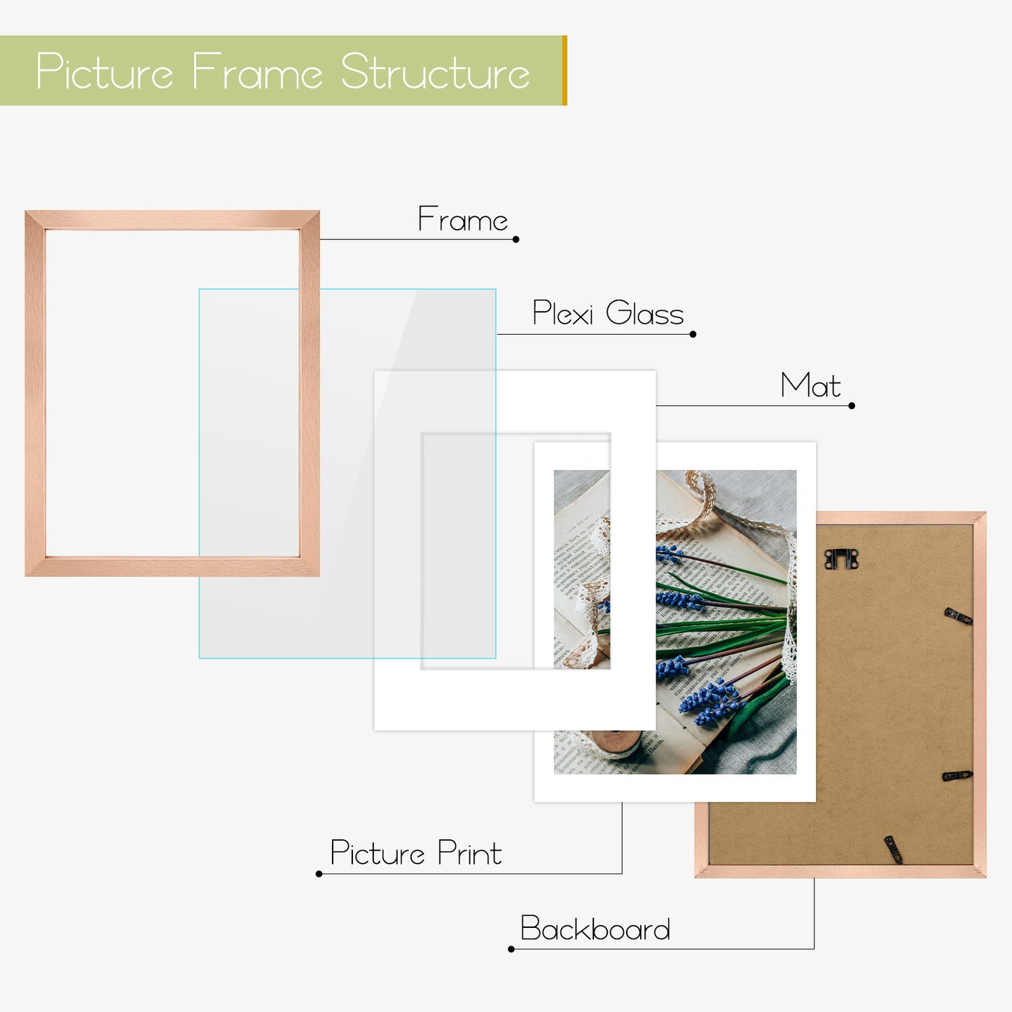 Clearance 11x14 Rose Gold Picture Frame Displays 8x10 Photo (18 Pack)