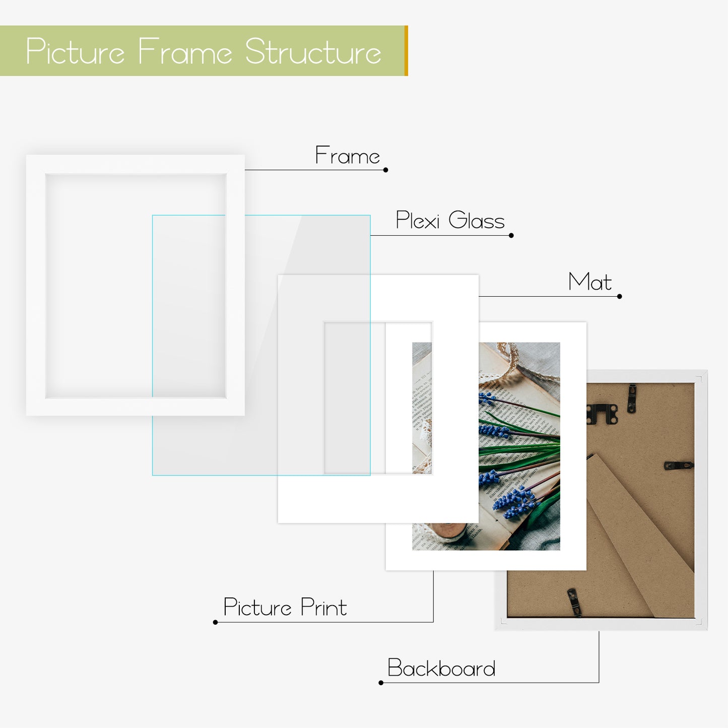 Frametory, Clearance 8x10 Picture Frame for 5x7 Photo (18 Pack)