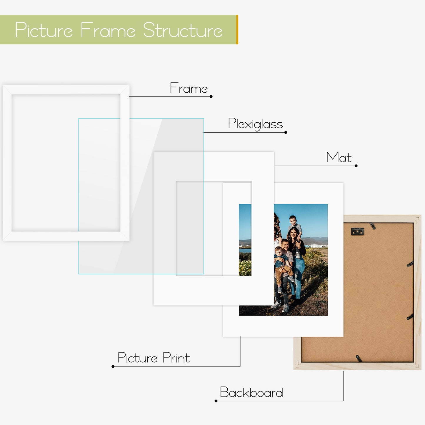 Clearance 11x14 White Wood Frame for 8x10 Picture (10 Pack)