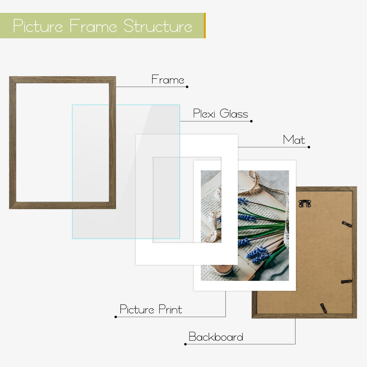 Clearance 11x14 Picture Frame for 8x10 photo (18 Pack)