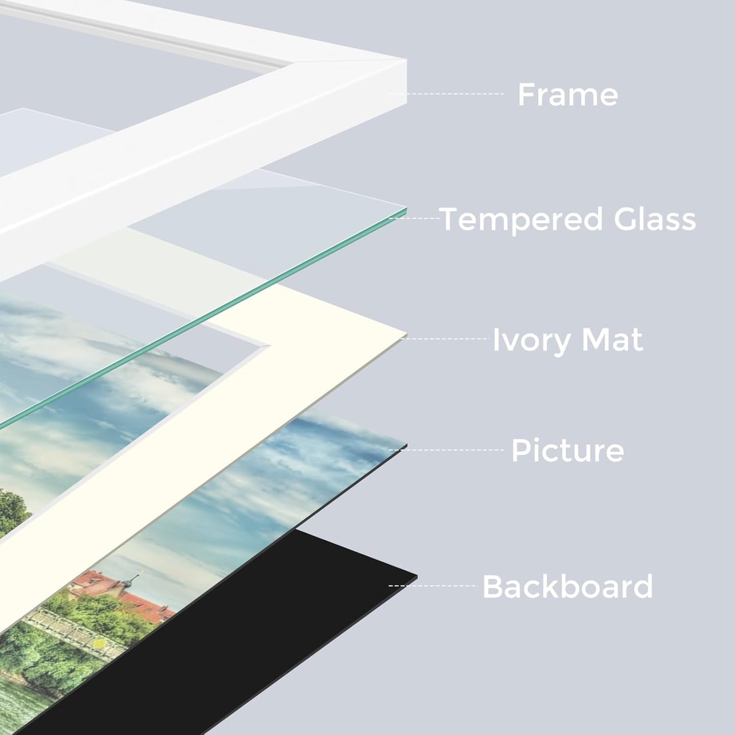 Clearance, 11x14 White MDF Picture Frame for 8x10 Photo with Ivory Mat (8 Pack)