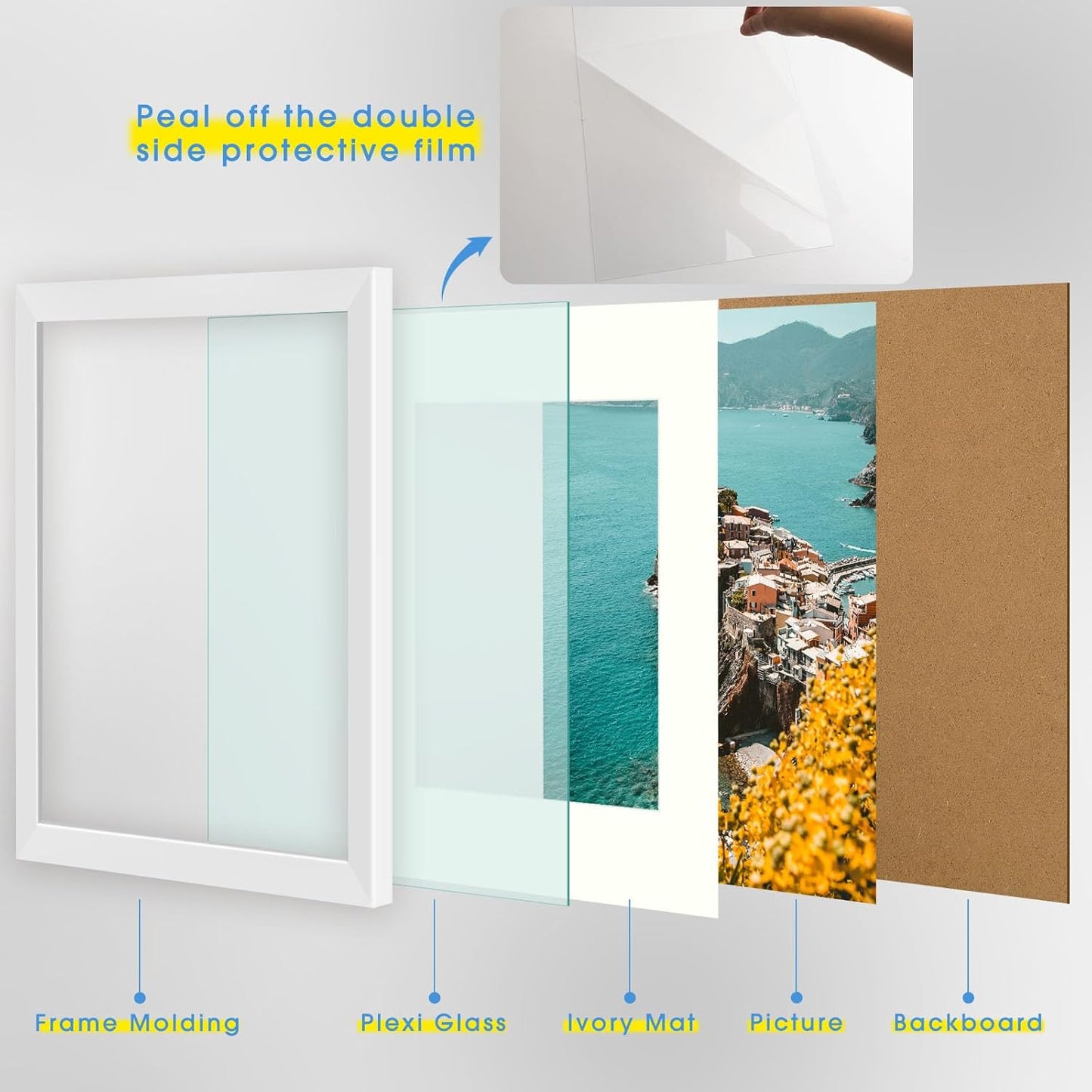 Frametory, Clearance 12x16 White Picture Frame for 8.5x11 Photo with Ivory Mat  (8 Pack)