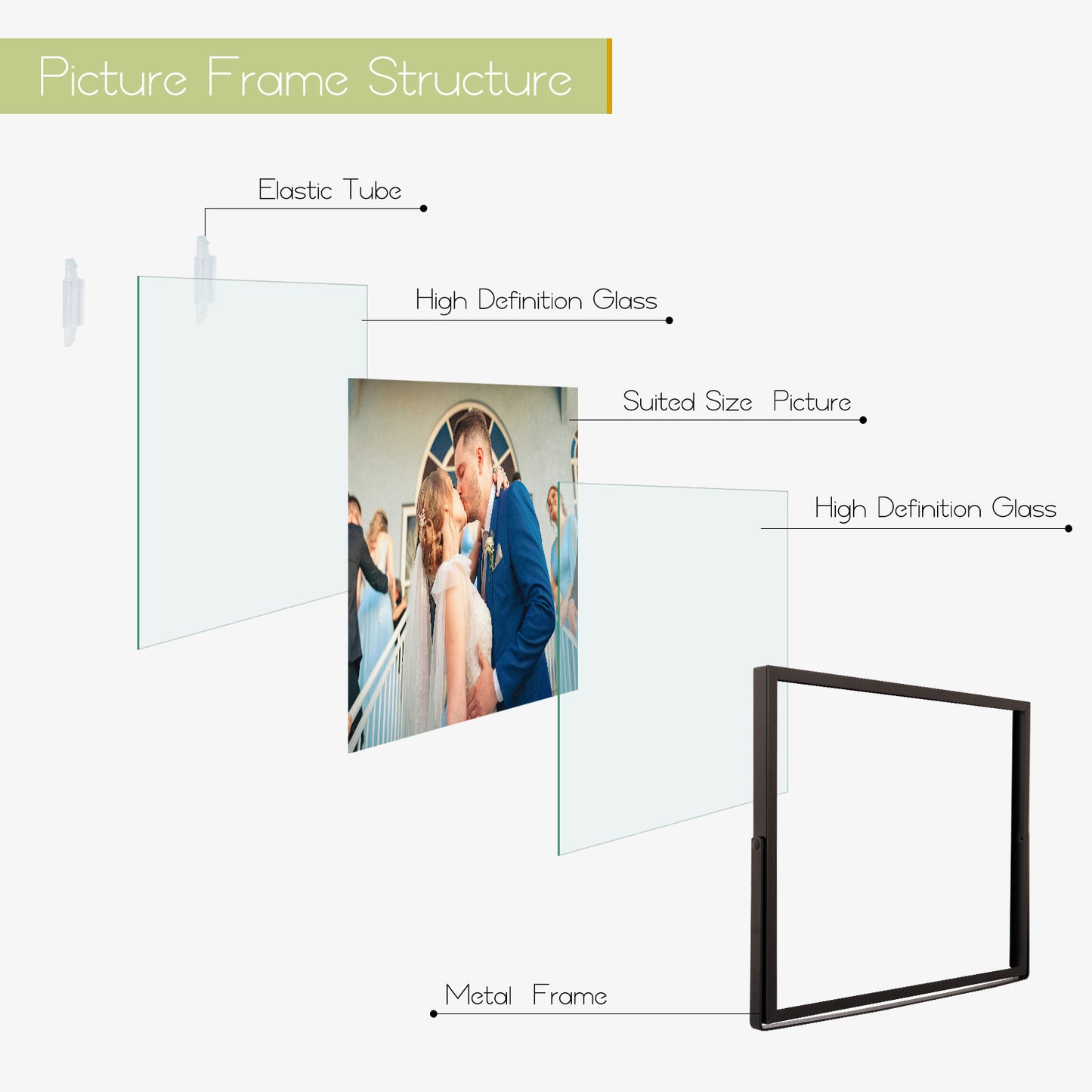 Frametory, 7x5 Floating Frame Displays Any Size Picture up to 7 by 5 (24 Pack)