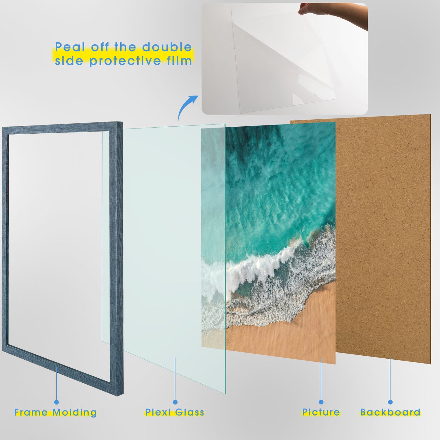 Clearance A2 Picture Frame with Plexiglass (8 Pack)