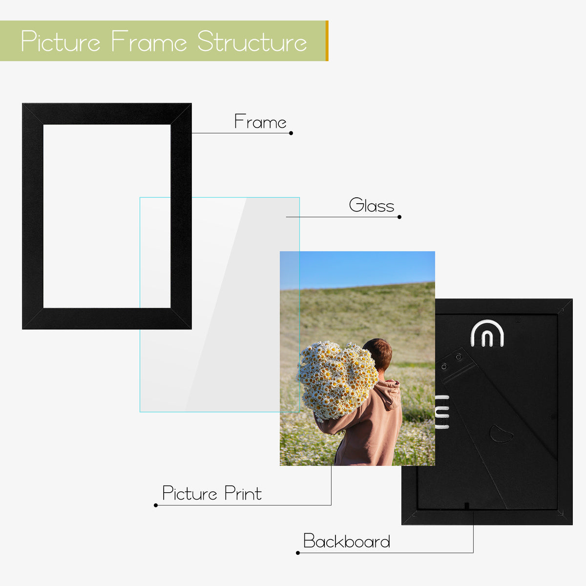 Frametory, 5x7 Picture Frames with Plexiglass(40 Pack)