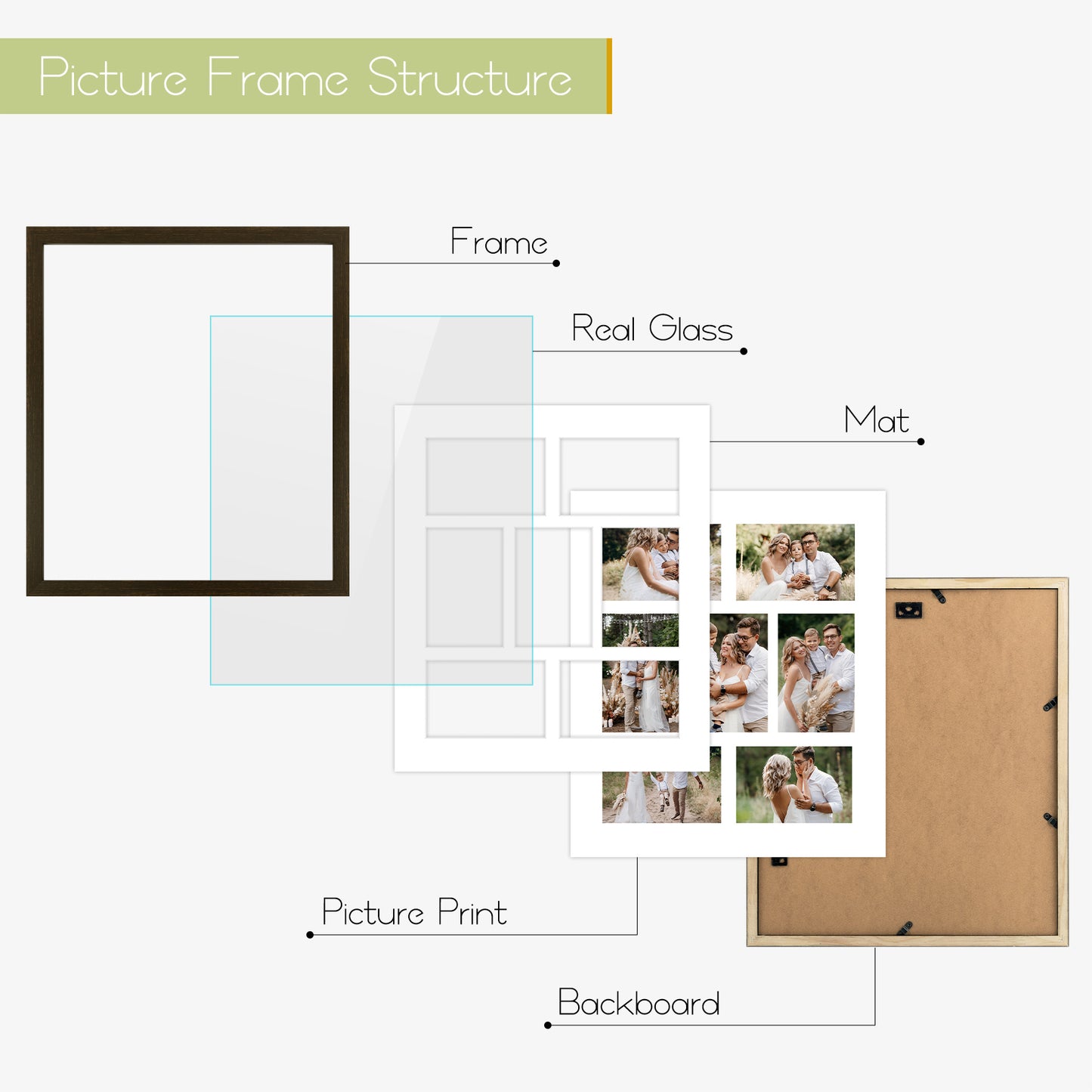 Clearance 13.7x15.7 Collage Photo Frame For Seven 4x6 Pictures(10 Pack)