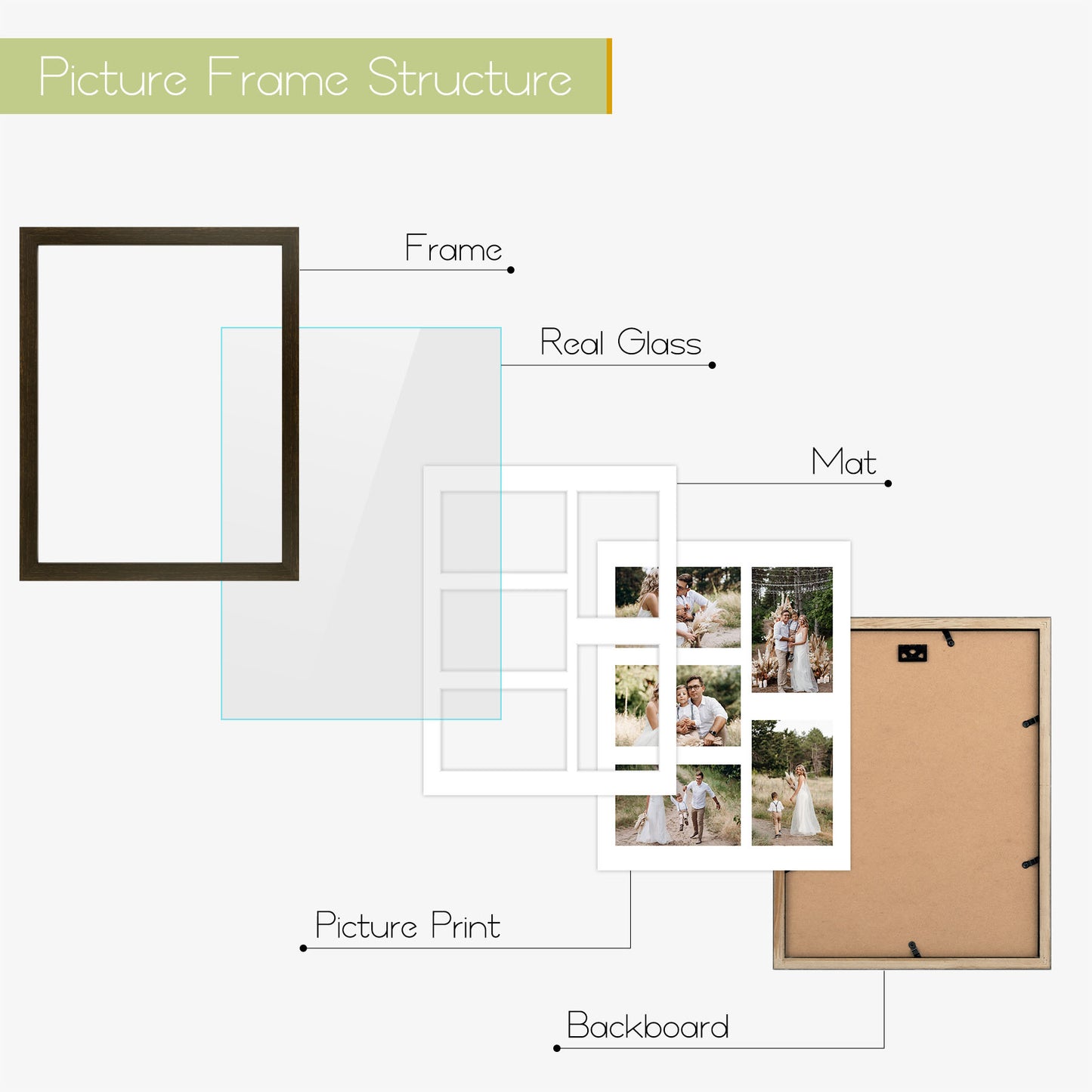 Clearance 11x14 Collage Picture Frame For Five 4x6 Pictures (10 Pack)