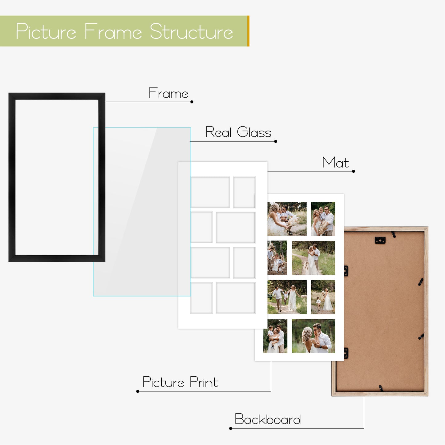 Clearance 10x18 Collage Frame For Four 4x5 And Four 3x4 Photos(8 Pack)