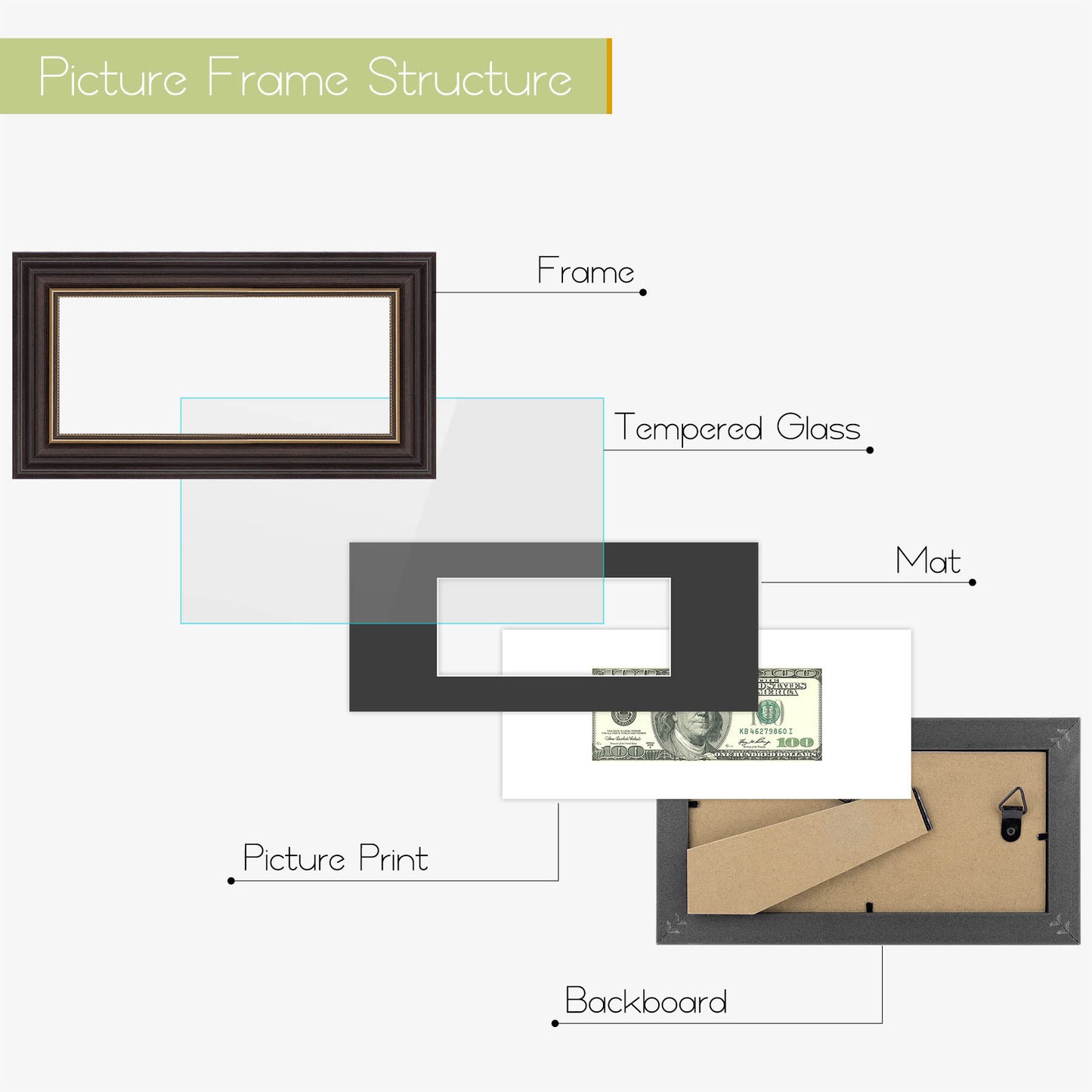 Frametory,Dollar Bill Frame with Black Mat or Hold 4x9 Business License (10 Pack)