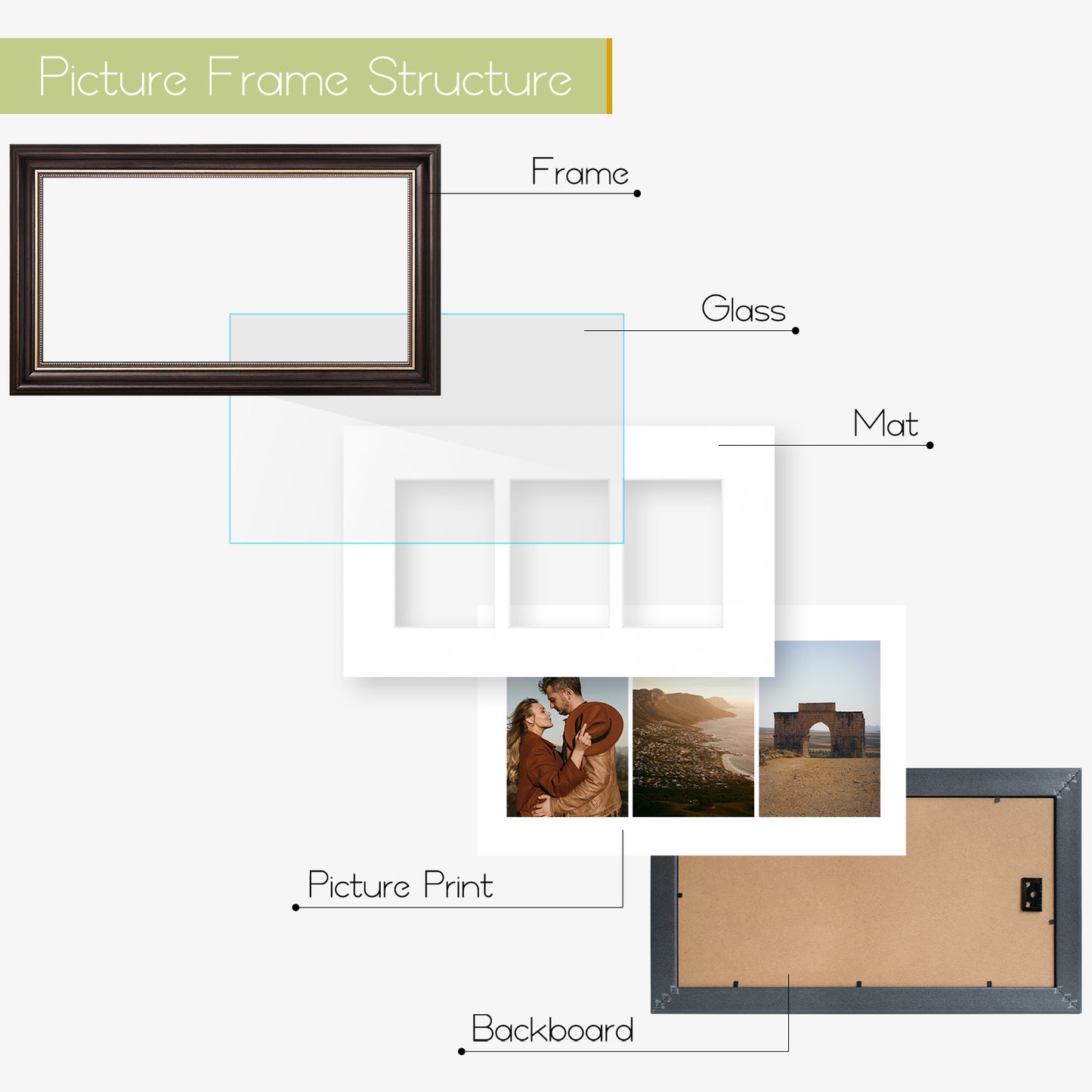 7x14 Collage Picture Frame with White Mat Displays Three 4x6 Photos (10 Pack)