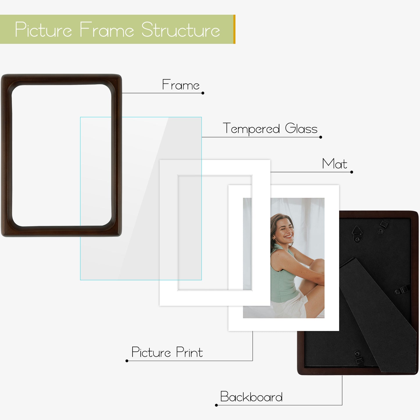 5x7 Picture Frame For 4x6 Photos with Round Corners Dark Brown(6 Pack)
