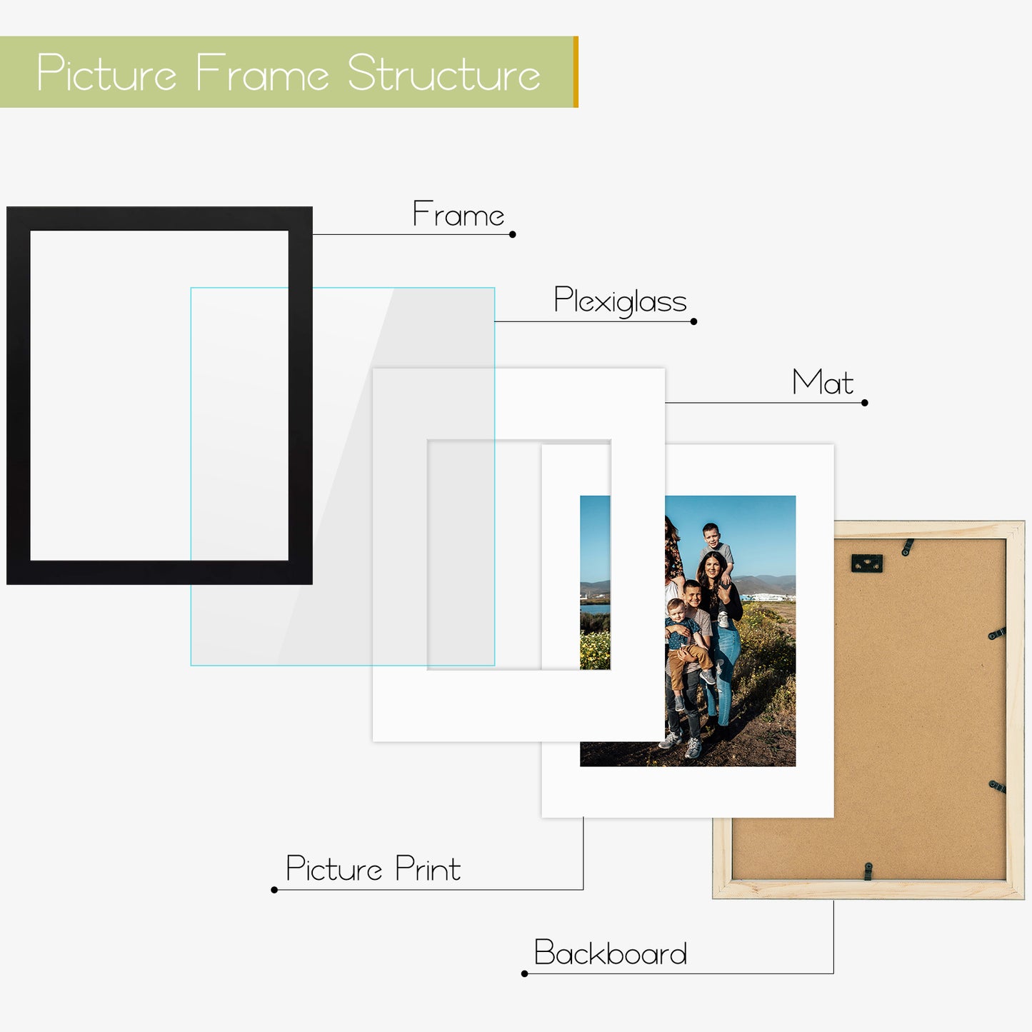11x14 Wood Frame for 8x10 Picture Black Coor (10 Pack)