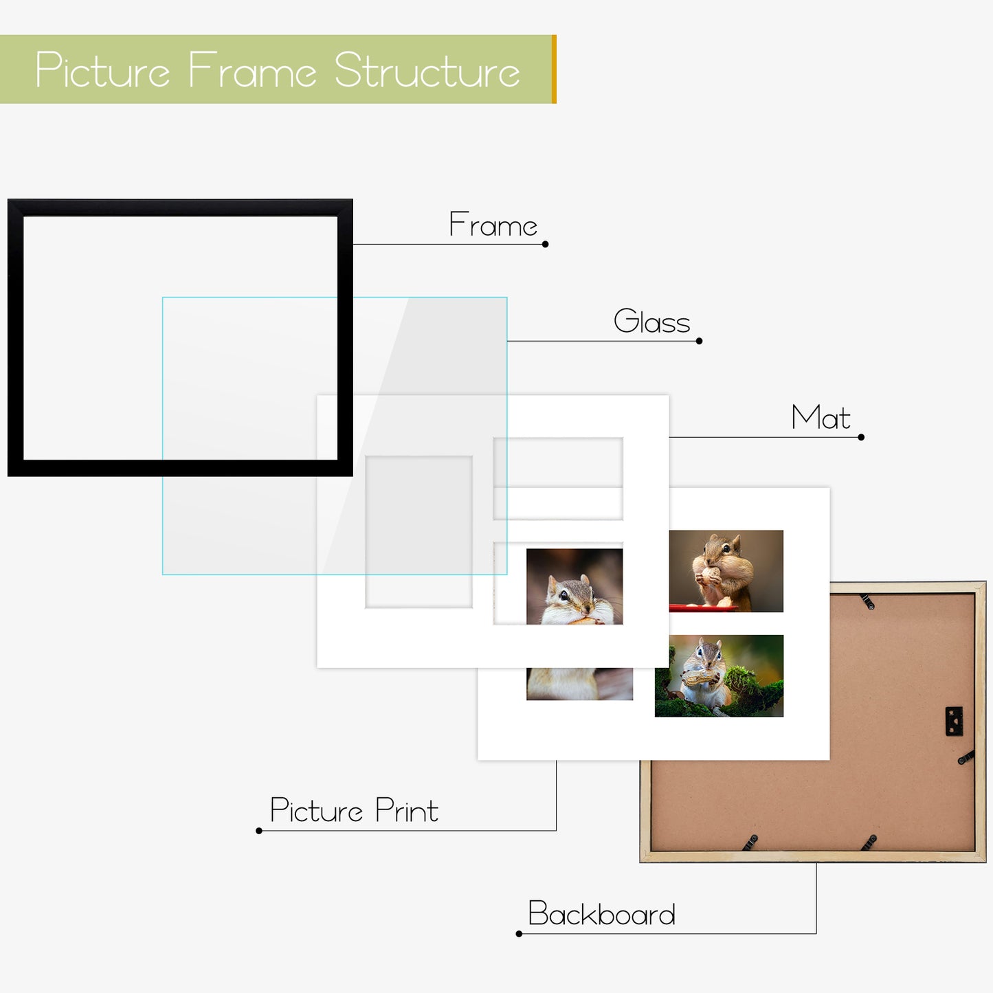 11x14 Collage Picture Frames with White Mat For One 5x7 And Two 4x6 Photos Black Color (10 Pack)