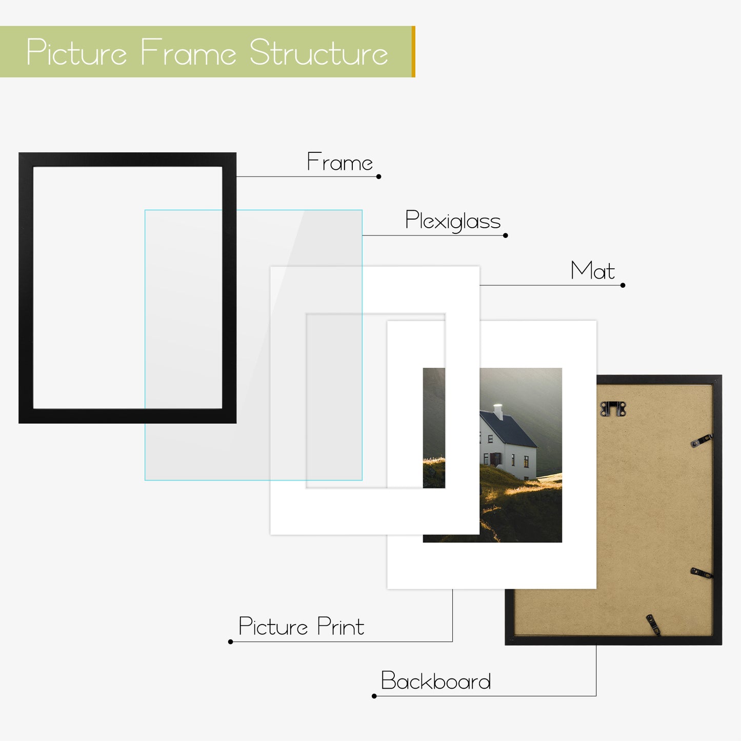11x14 Picture Frame for 8x10 photo (18 Pack)
