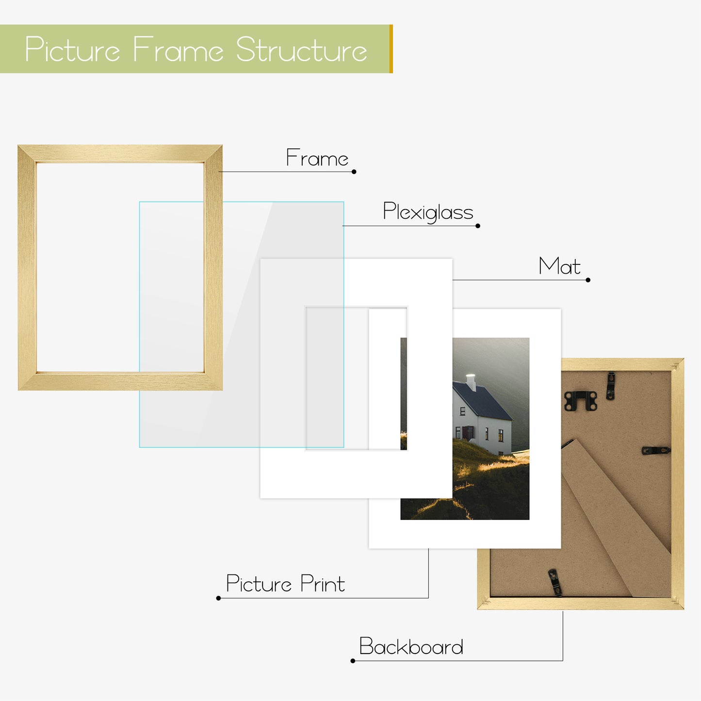 Frametory,8x10 Picture Frame with White Mat for 5x7 Photo Gold(18 Pcs Per Box)