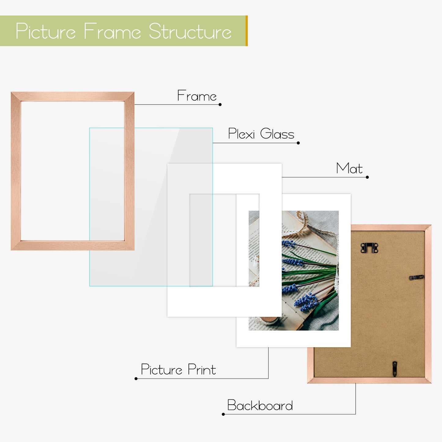 Clearance 9x12 Picture Frames Display 6x8 Photo (18 Pack)